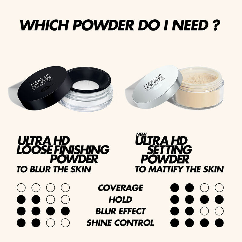 Poudre translucide libre ultra HD Make Up For Ever